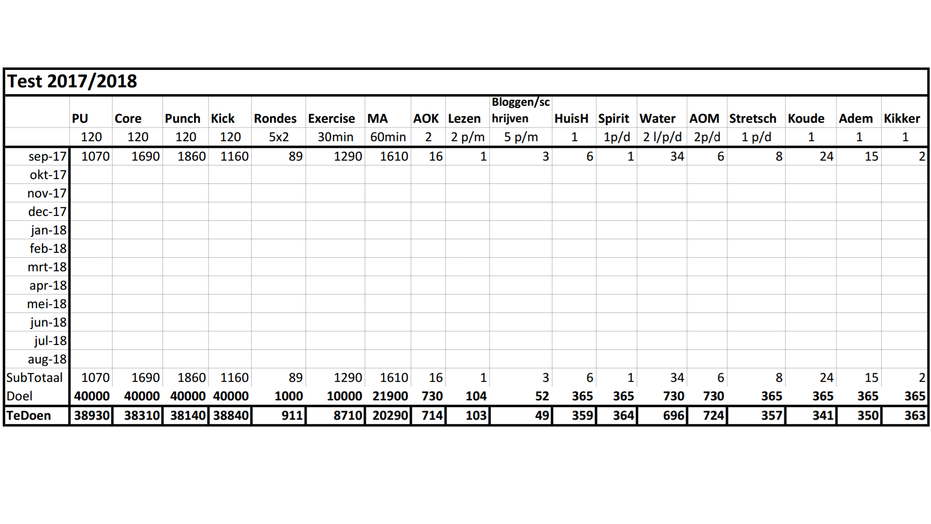 test 2017 en 2018_update sept2017