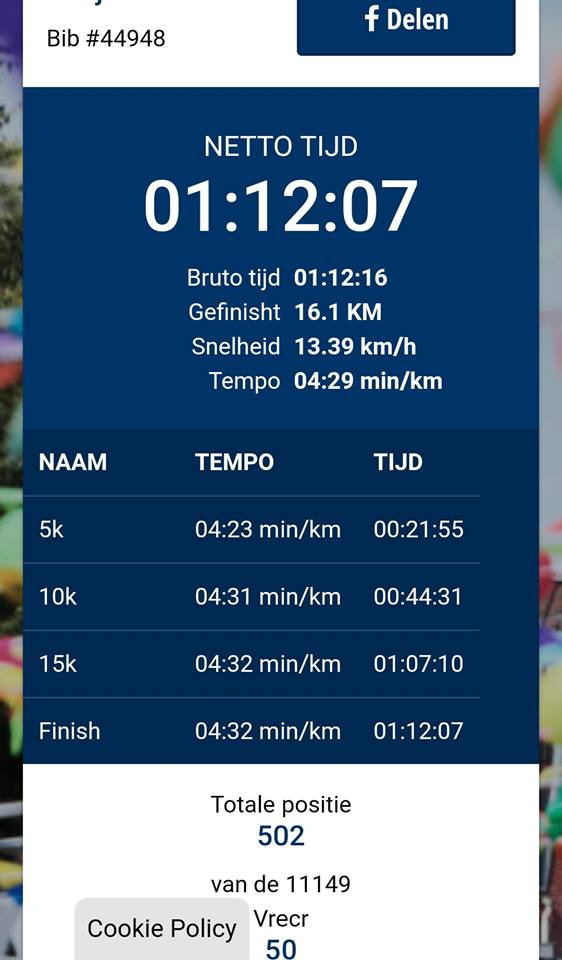 damloop persoonlijke record 2018